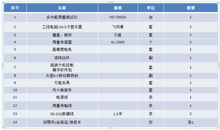 QQ图片20190318162348.png