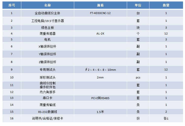 QQ图片20190325160652.png