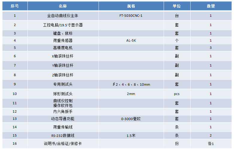 QQ图片20190325182130.png