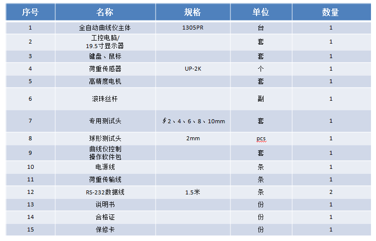 QQ图片20190325191746.png