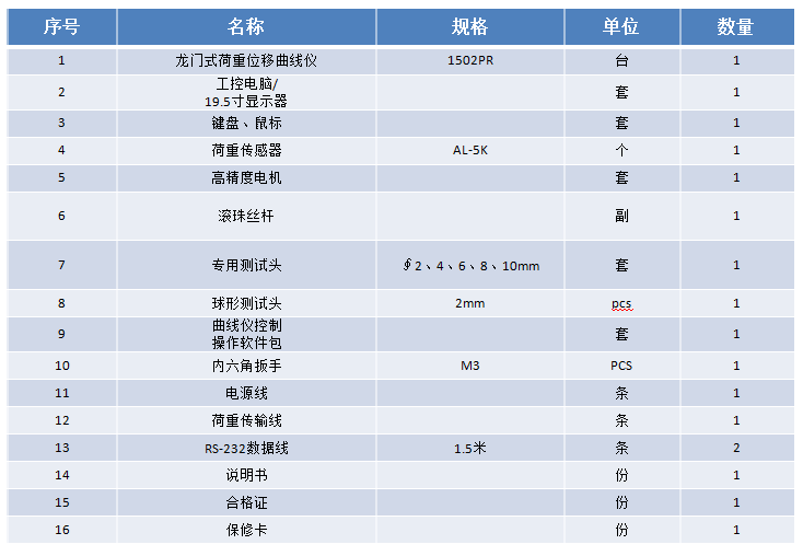 QQ图片20190325112920.png