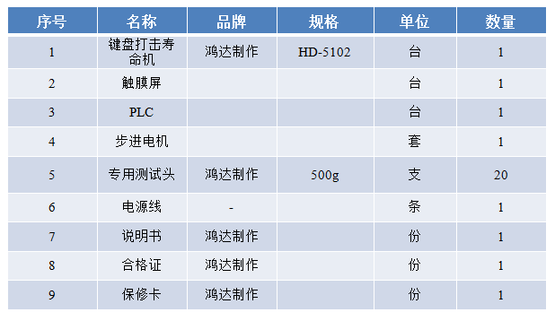 QQ图片20190326162732.png