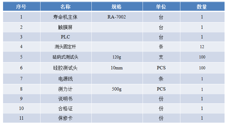 QQ图片20190326140835.png