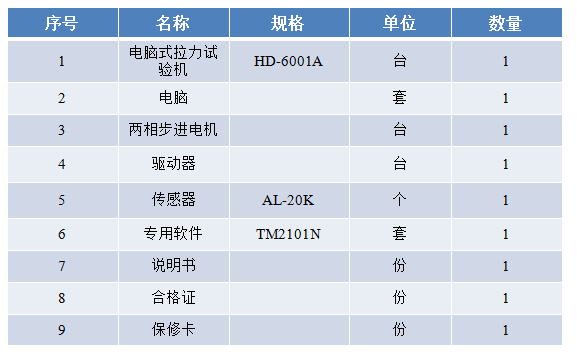 QQ图片20190520194320.png