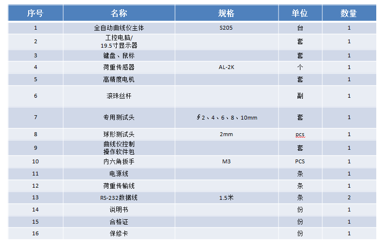 QQ图片20190325105953.png