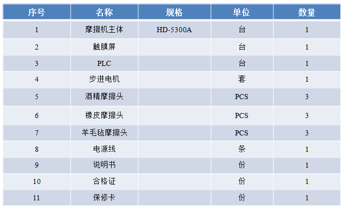 QQ图片20190328090044.png